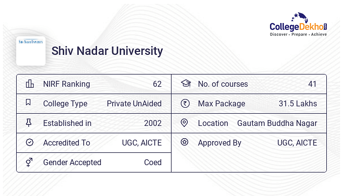 Shiv Nadar University Fees Structure And Courses List