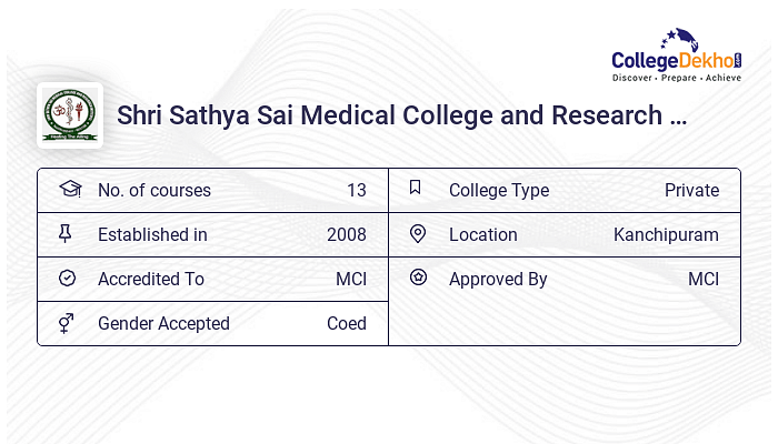 Shri Sathya Sai Medical College And Research Institute Admission