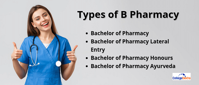 B Pharma Types and Specialisations