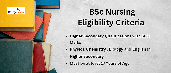 BSc Nursing Eligibility Criteria