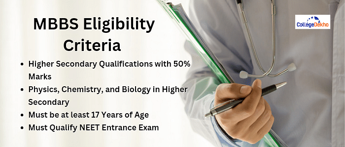 MBBS Eligibility Criteria