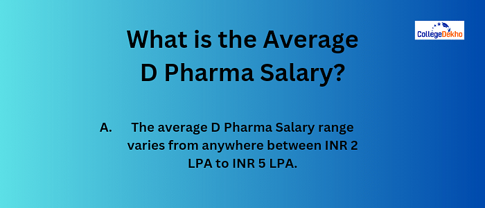 What is the D Pharmacy Salary?