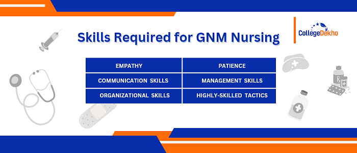 GNM Nursing Eligibility Criteria