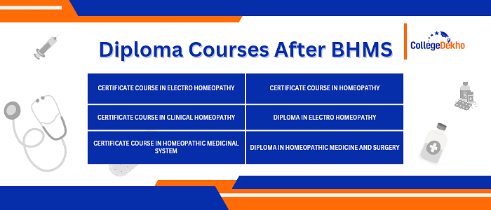 Types of Courses Under BHMS