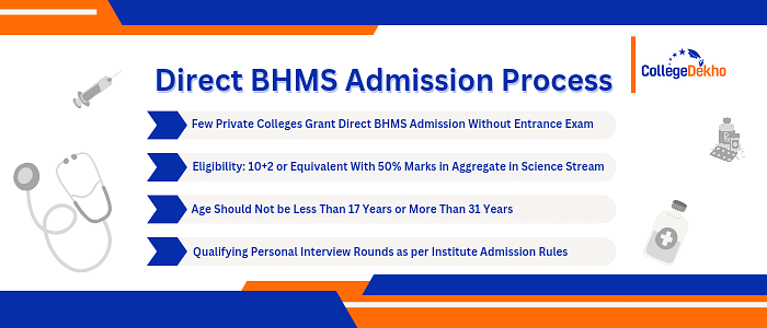 BHMS Course Admission Process