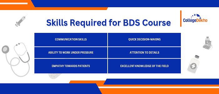 Skills Required for BDS Course