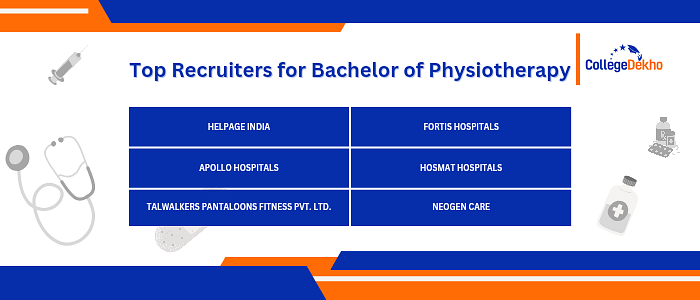 Career Options after BPT Course