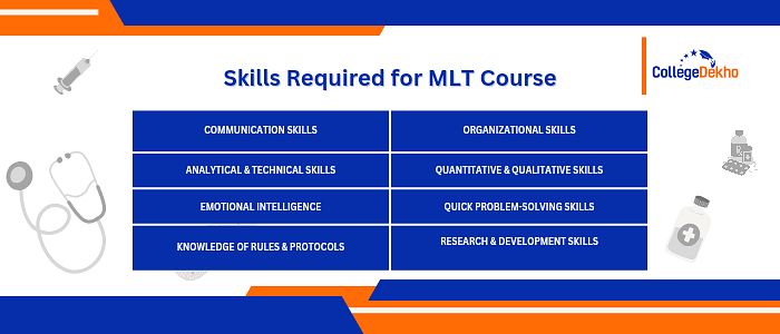 MLT Courses Eligibility Criteria