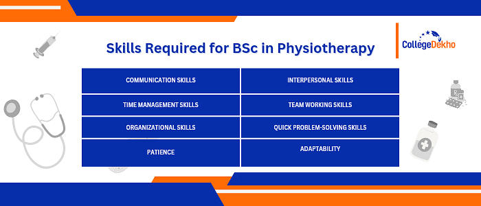 B.Sc in Physiotherapy Eligibility Criteria