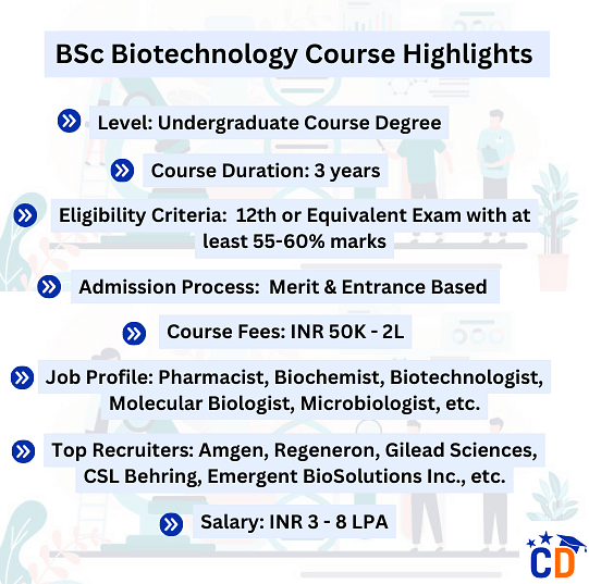 BSc Biotechnology Course Highlights