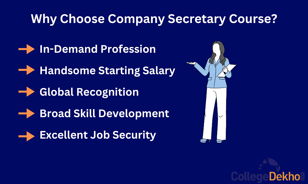 Why Study Company Secretary Course?