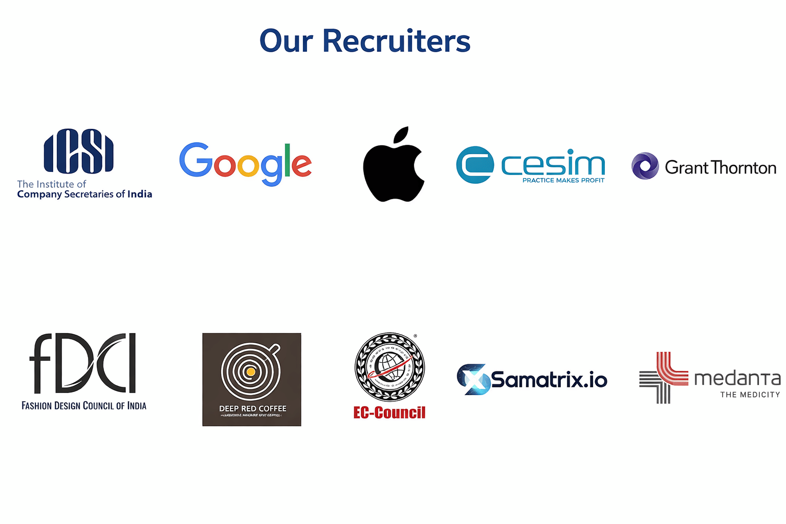 KR Mangalam University Placements