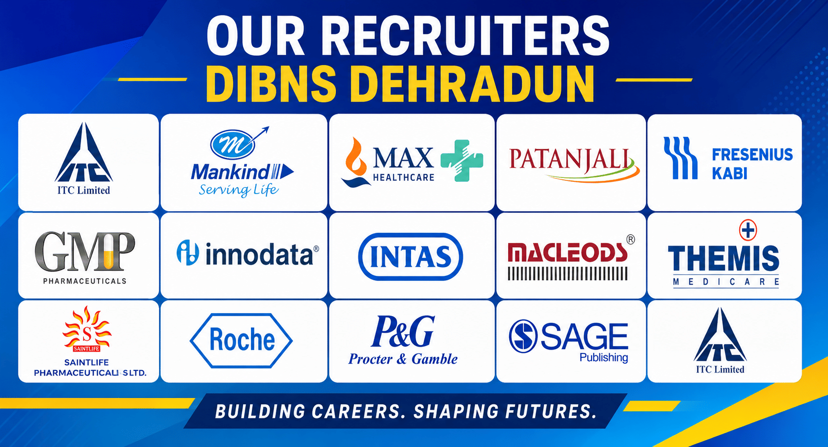 DIBNS Dehradun Top Recruiters