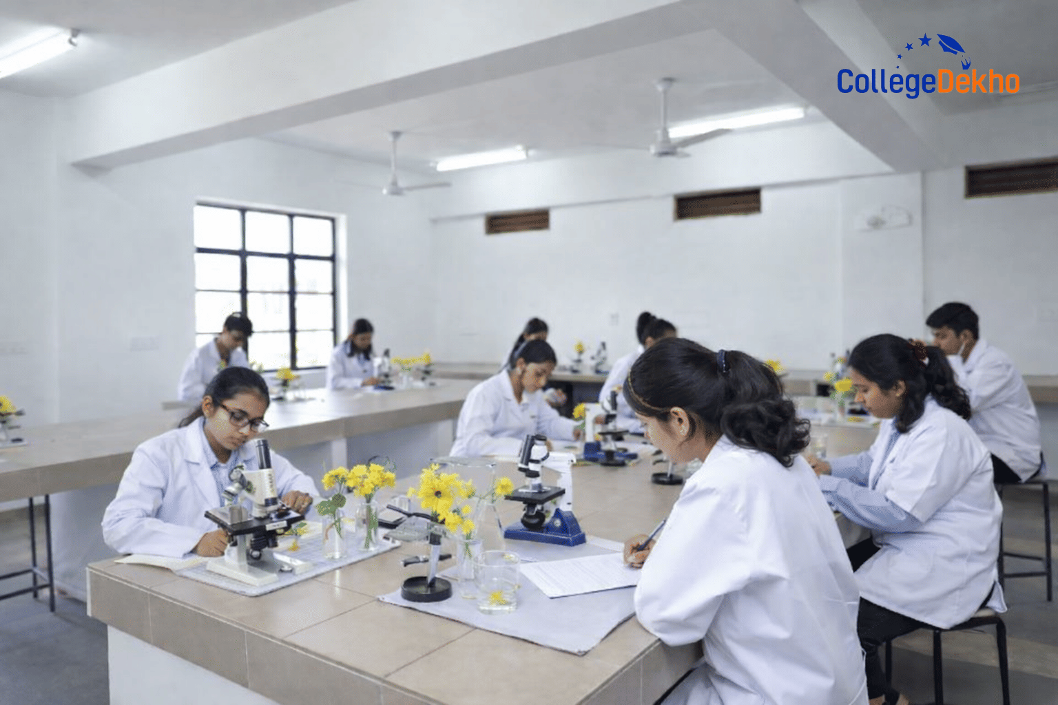 JNU Jaipur laboratory facilities for students