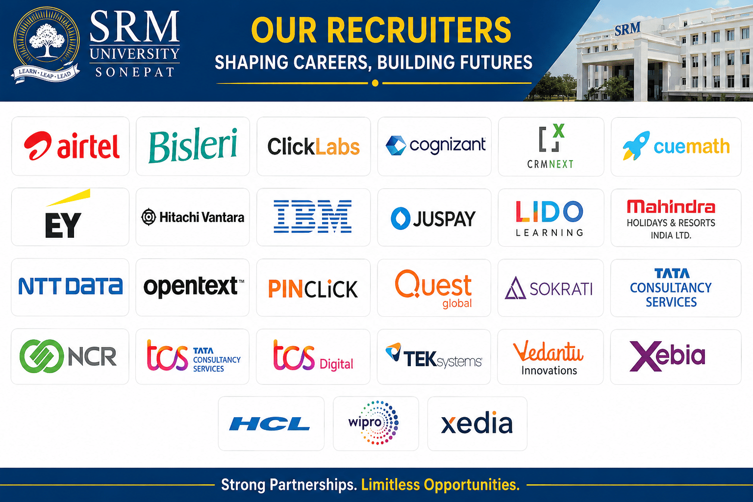 SRM University Delhi NCR Sonepat Recruiters including HCL, Infosys, Wipro, Xebia and many more