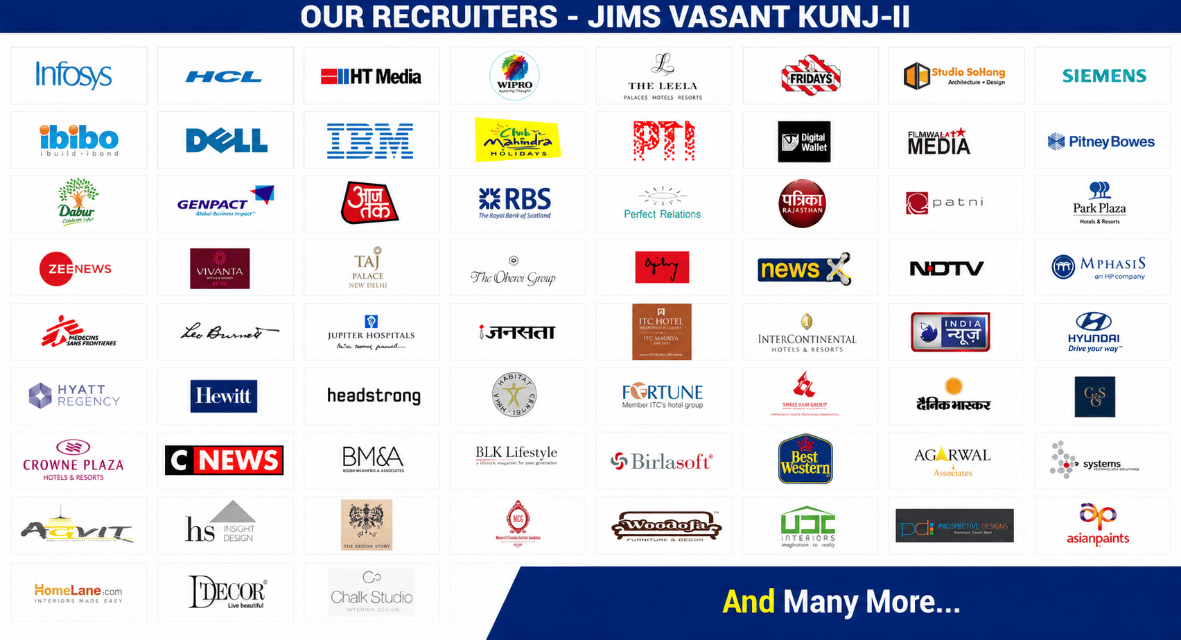 JIMS Vasant Kunj-II Top Recruiters