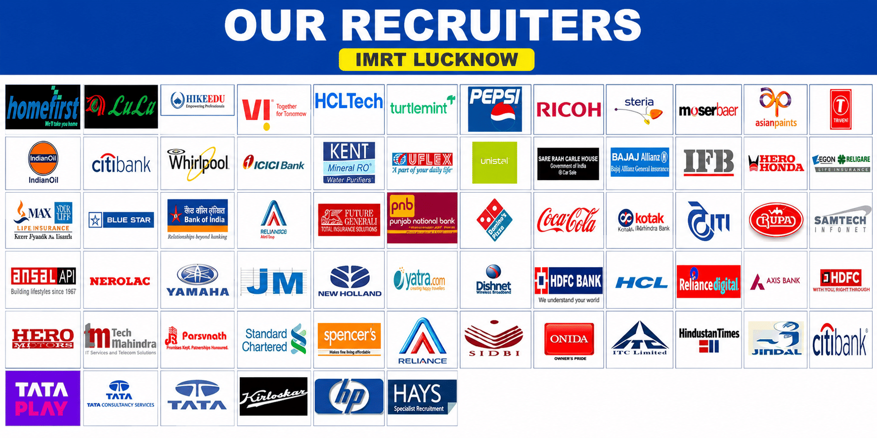 IMRT Lucknow Top Recruiters