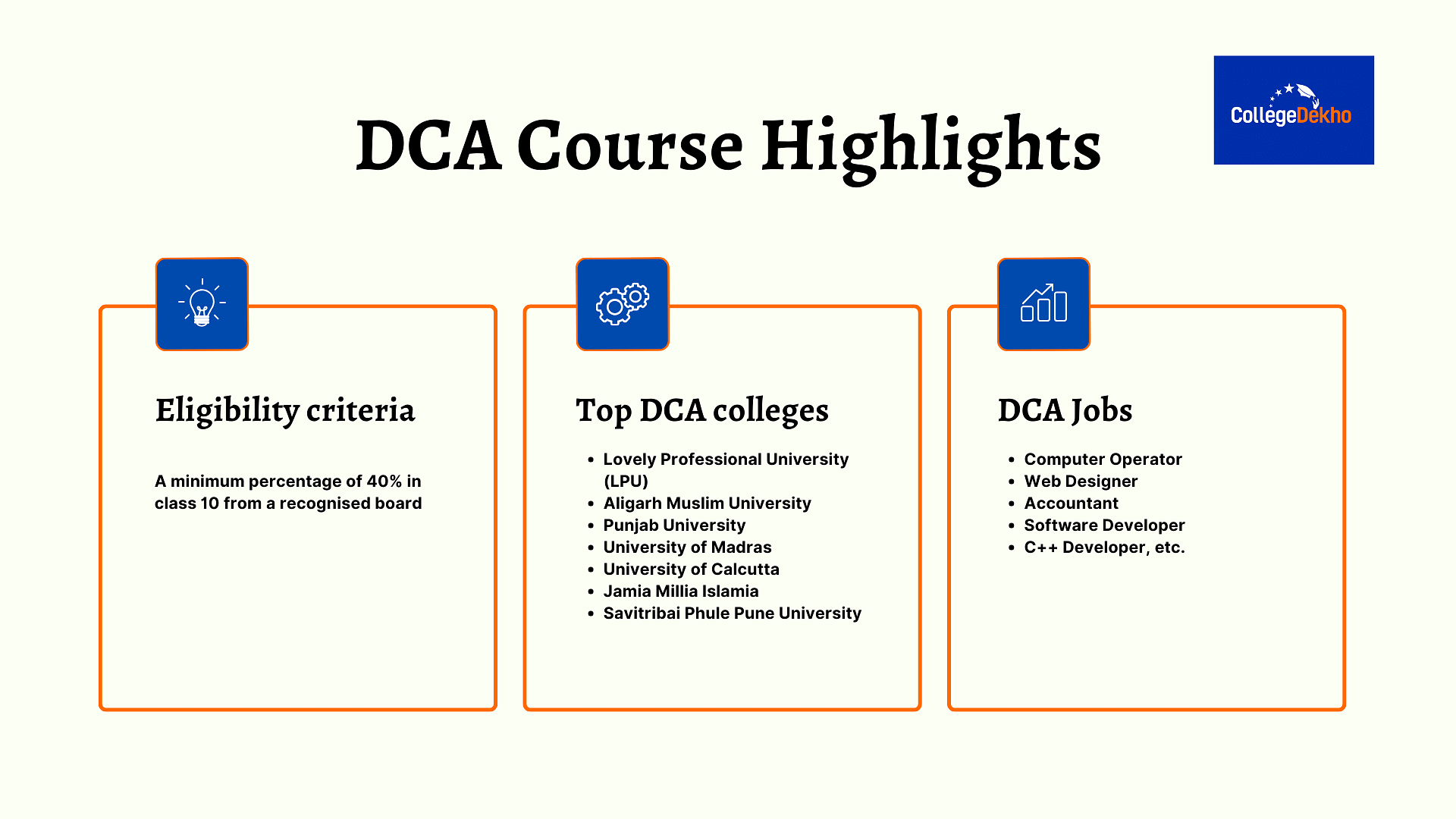 DCA Course Highlights