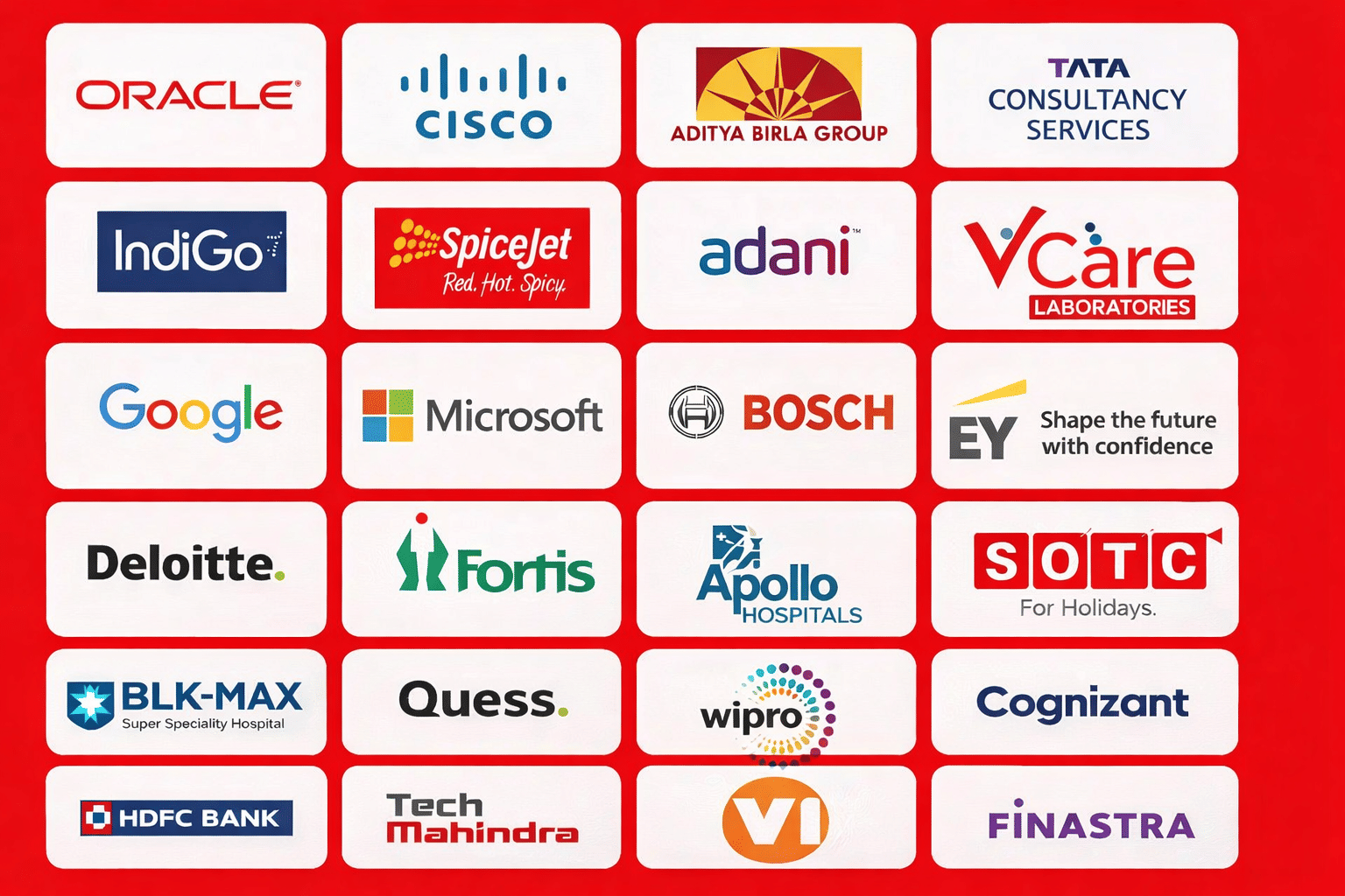 list of top recruiters include Google,Wipro, Apollo, Fortis, HDFC Bank etc.