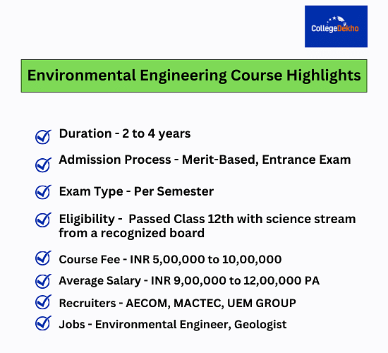 Environmental Engineering Course Highlights