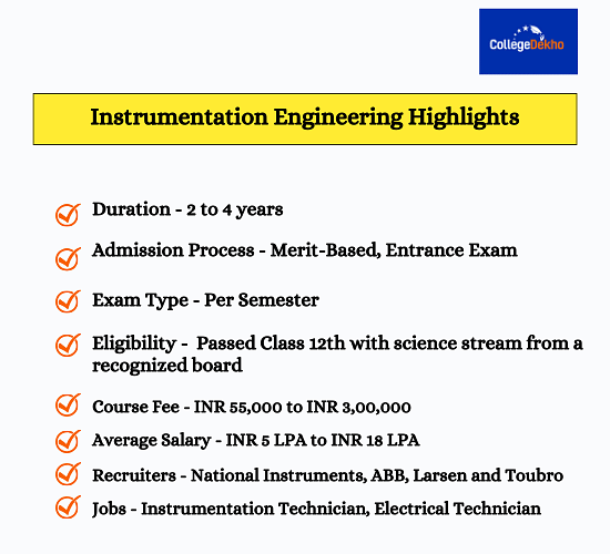 Instrumentation Engineering Course Highlights