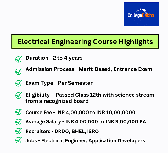Electrical Engineering Course Highlights