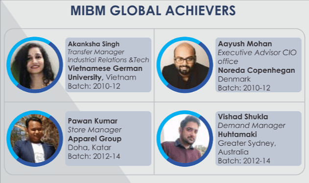 Mulshi Institute of Business Management Notable Alumni