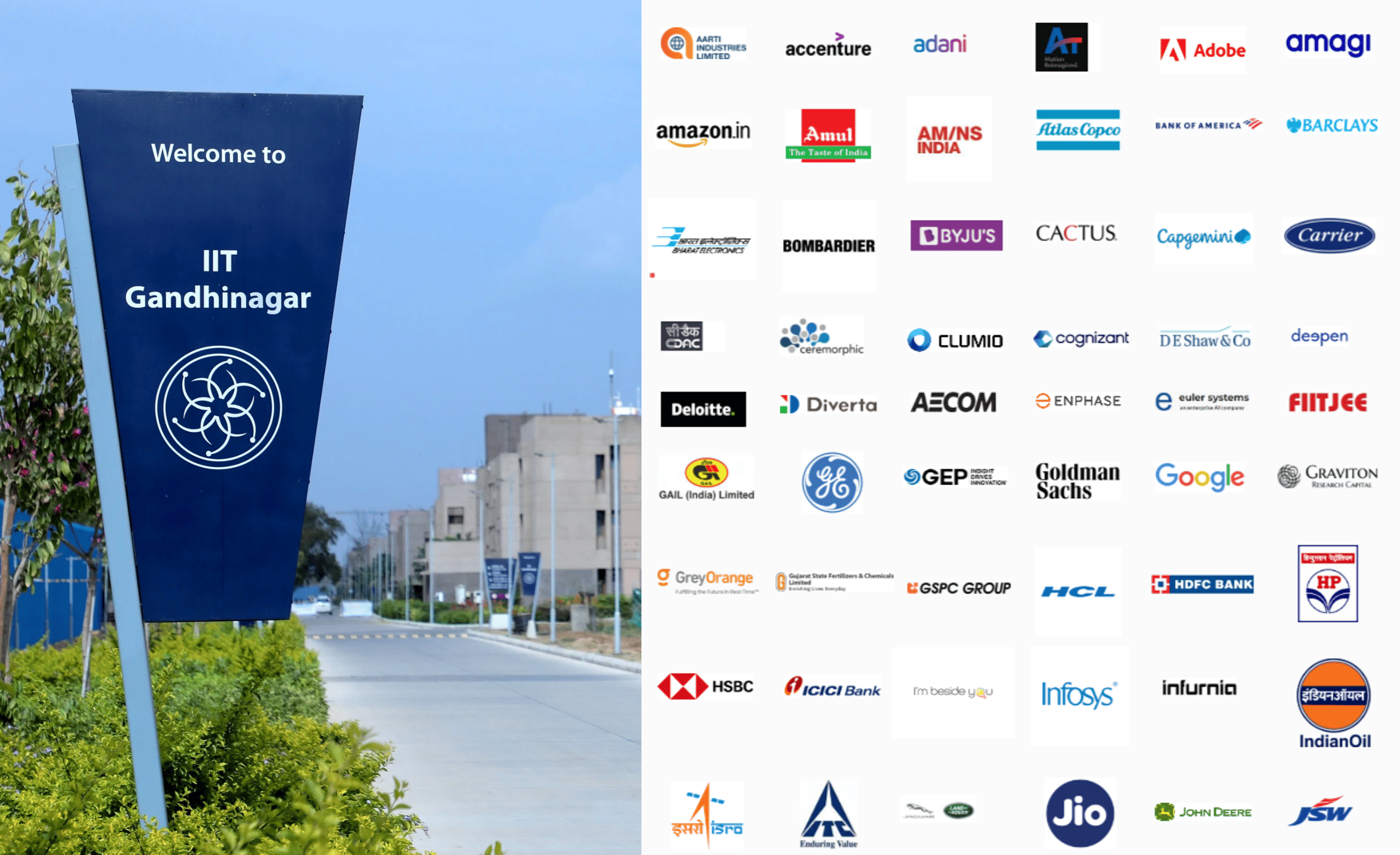 IIT Gandhinagar Top Recruiters 2025