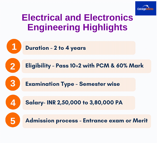 Electrical and Electronics Engineering Course Highlights