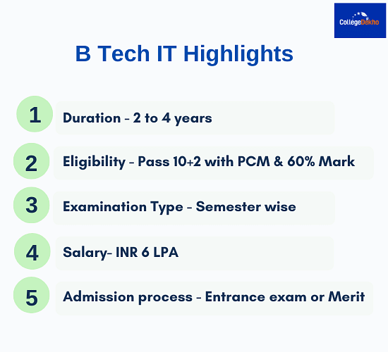 B Tech IT Course Highlights