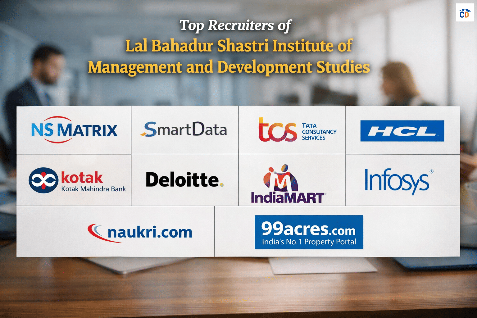 LBSIMDS top recruiters list such as TCS, HCL and etc.