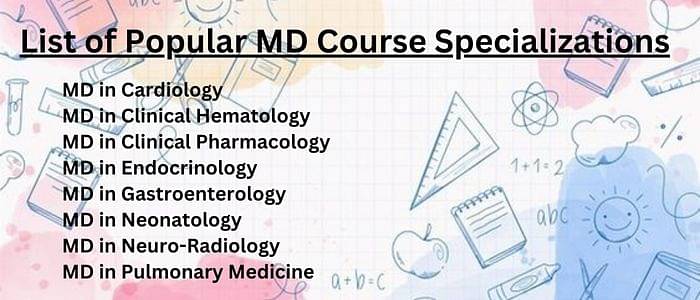 List of Popular MD Course Specializations