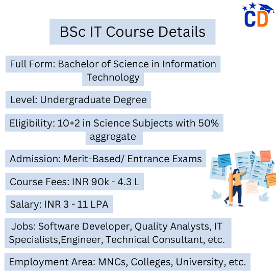 BSc in IT Course Details