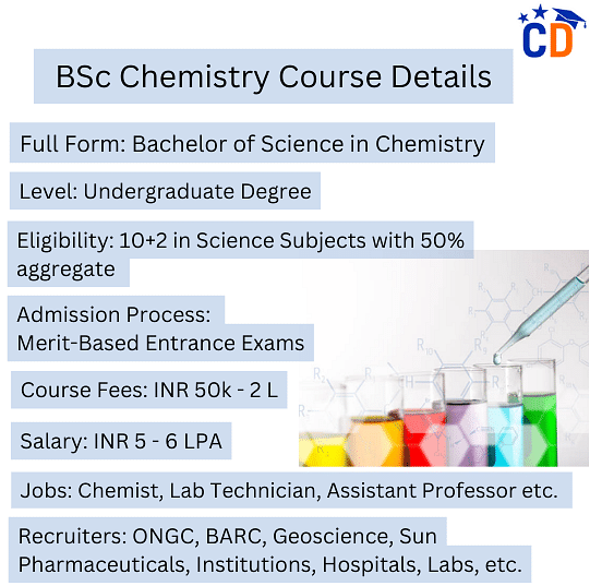 BSc Chemistry Course Details