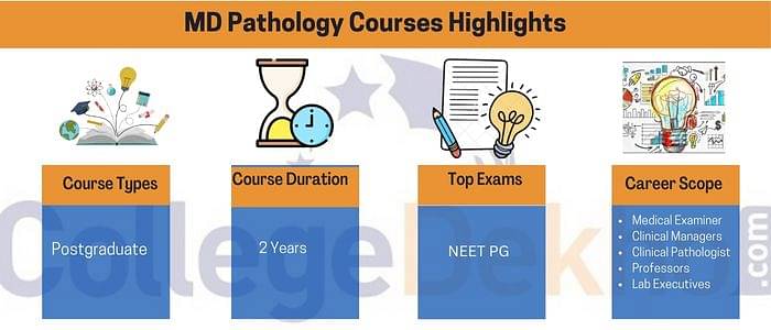 Important Highlights of MD Pathology Courses