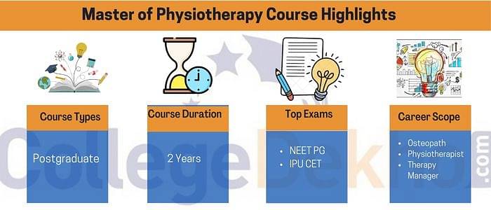 Master of Physiotherapy Course Highlights