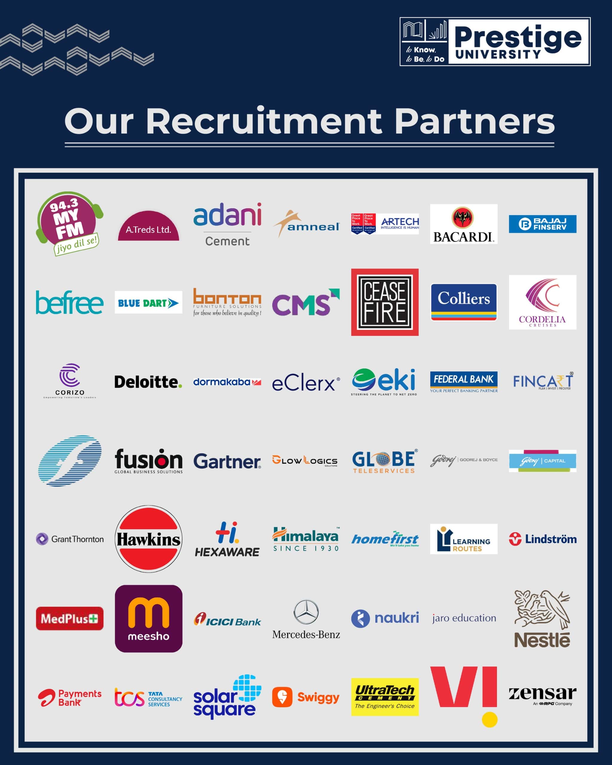 Prestige University top recruiters list such as adani cement, Bajaj Finserv, VI and etc.