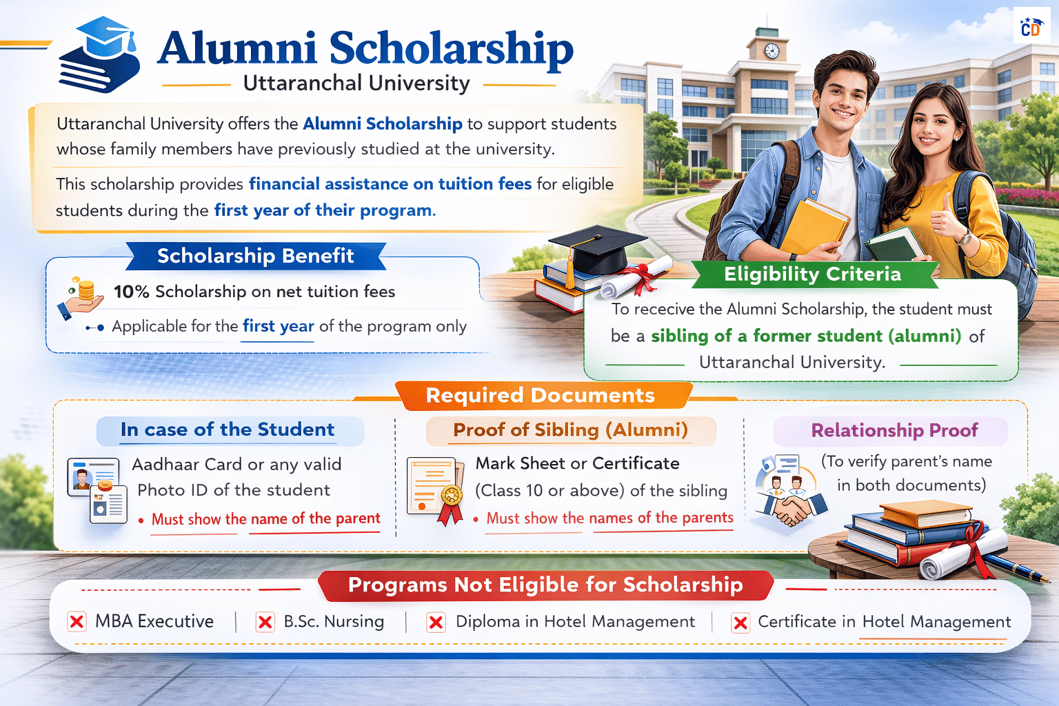 Uttaranchal University Alumni Scholarship offering 10% tuition fee benefit for first-year students.