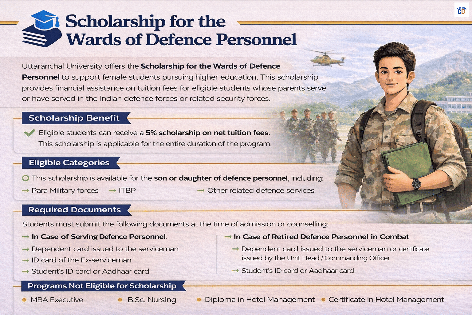 Uttaranchal University scholarship for wards of defence personnel with 5% tuition fee benefit.
