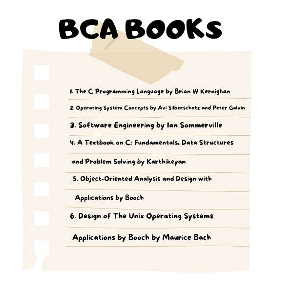 BCA Important Books