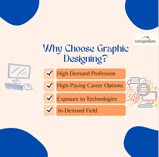 Why Choose a Graphic Designing Course?