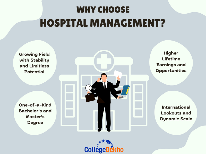 Why Choose a Hospital Management Course?