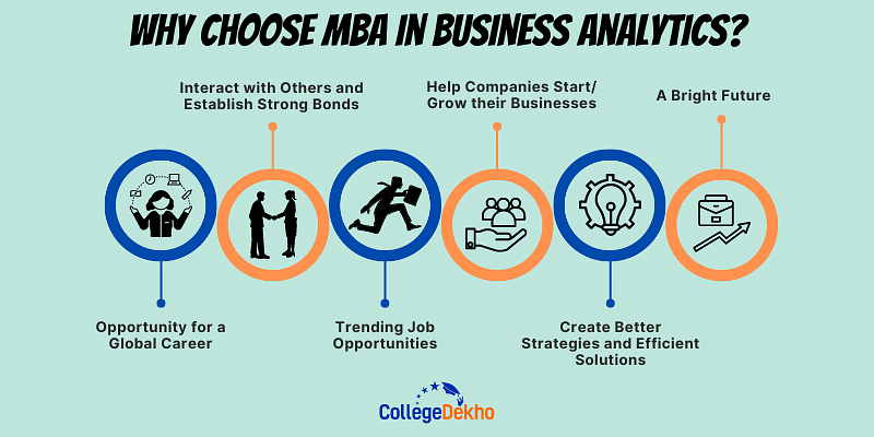 Why Choose MBA in Business Analytics Course?
