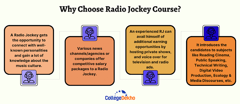 Why Choose Radio Jockey Course?