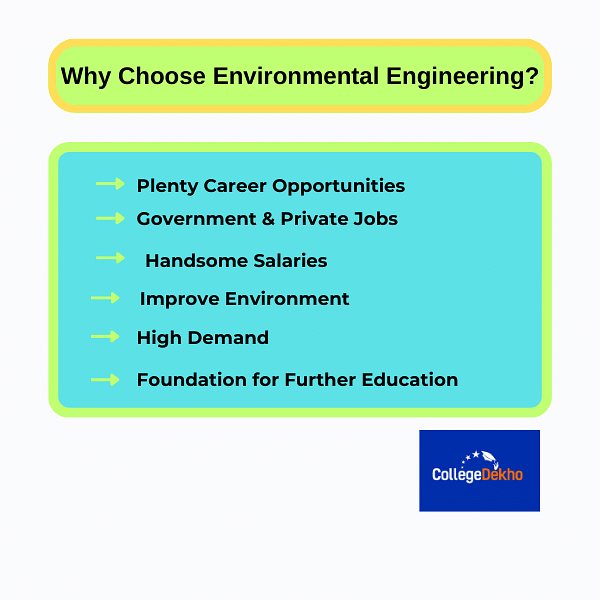 Why Choose Environmental Engineering?