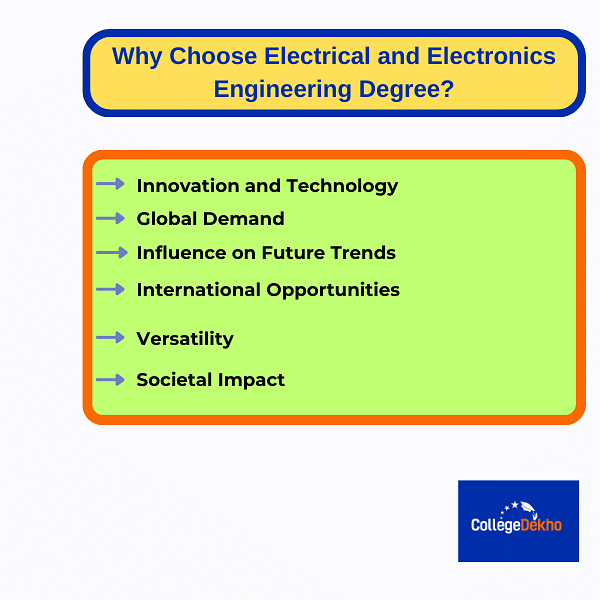 Why Choose an Electrical and Electronics Engineering Degree?