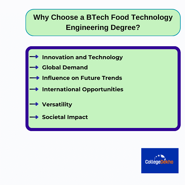 Why Choose a BTech Food Technology Engineering Degree?