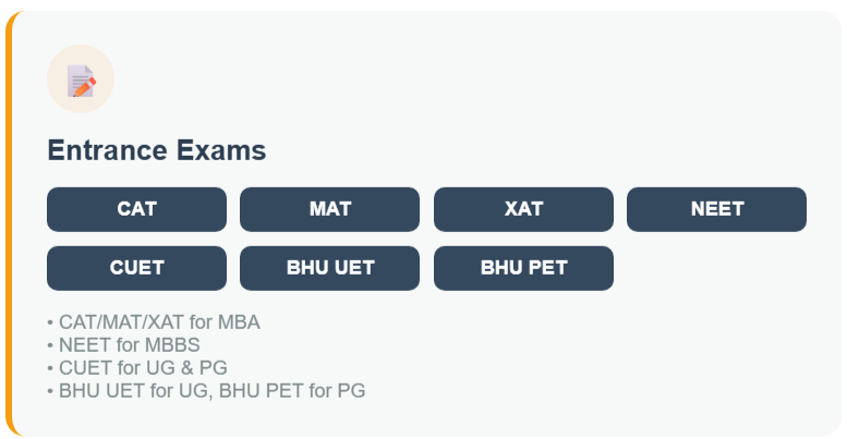 About BHU