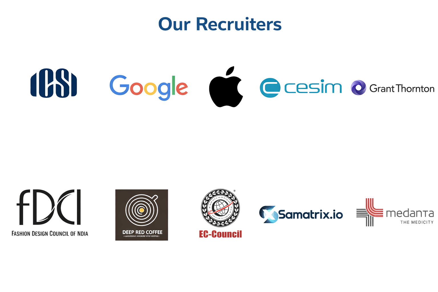 K.R. Mangalam University Placements 2025