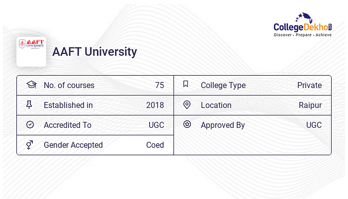 AAFT University Raipur Fees Structure Courses List 2024 25 AAFT University Raipur Fees Structure Courses List 2024 25